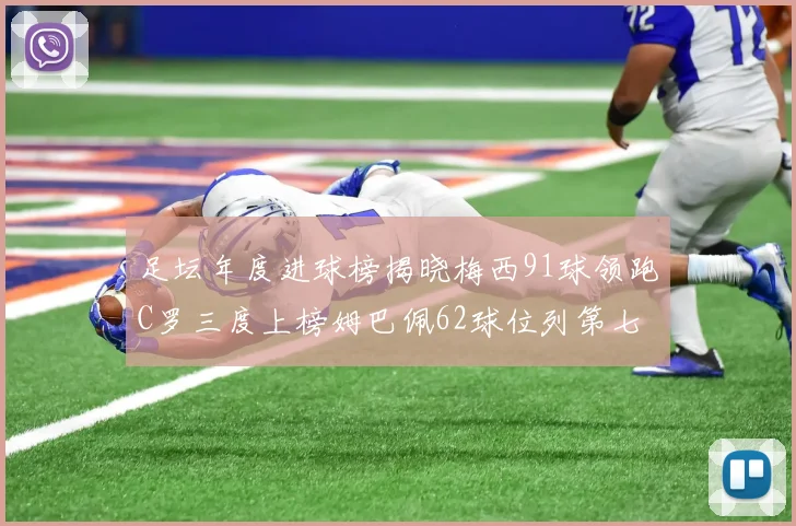 足坛年度进球榜揭晓梅西91球领跑C罗三度上榜姆巴佩62球位列第七